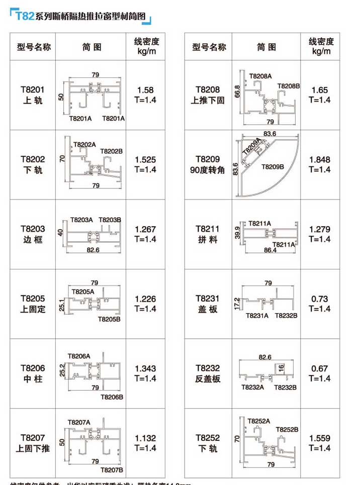 T82��������������Ͳĺ�(ji��n)�D1