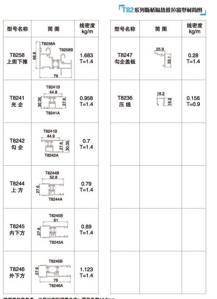 T82��������������Ͳĺ�(ji��n)�D2